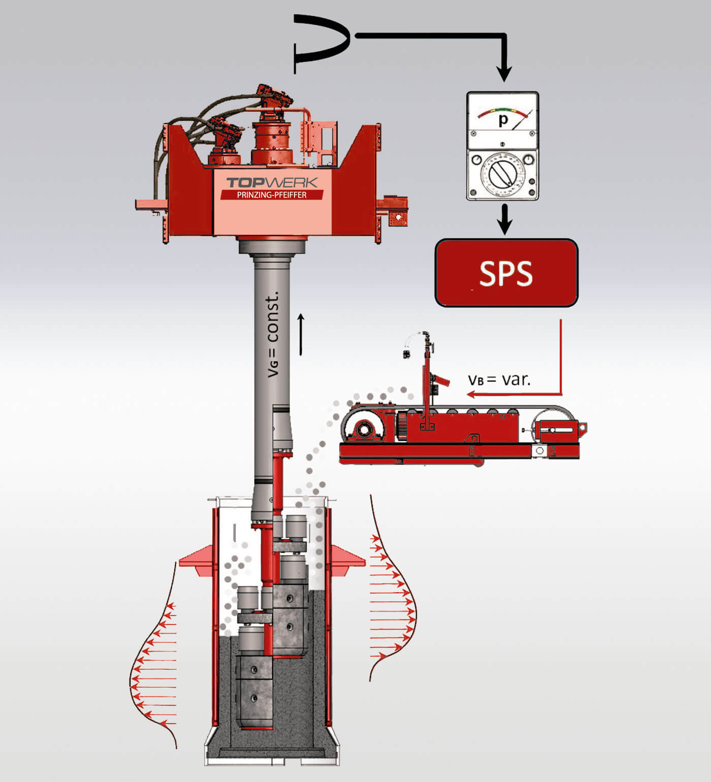 CC宝(中国集团)官方网站